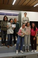 Course inter entreprise Bobst 2026